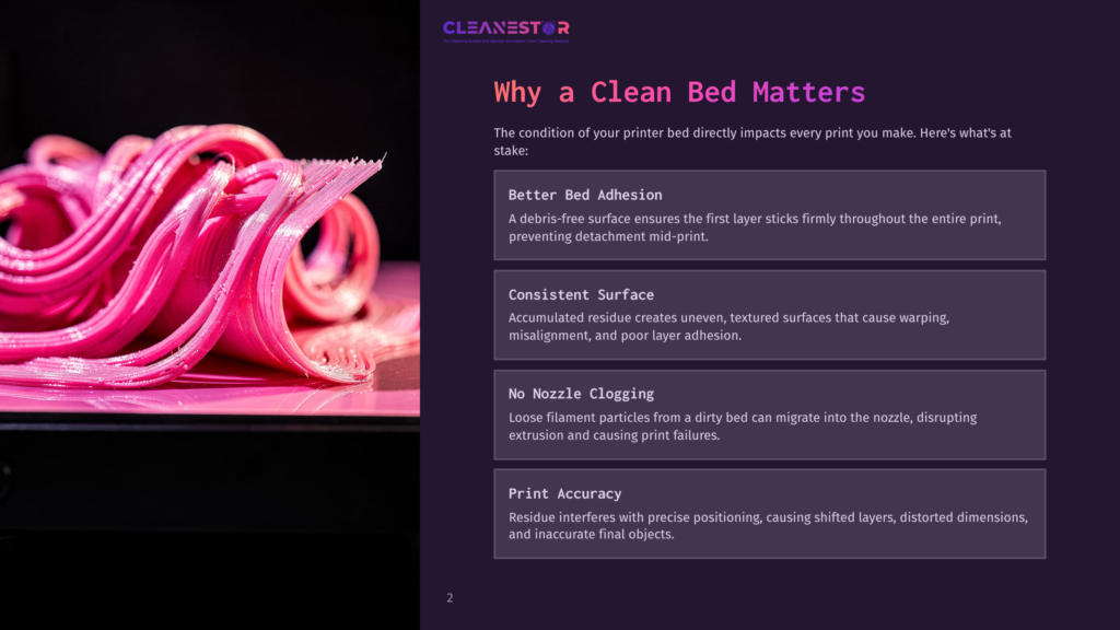 Close-Up Of A 3D Printer Bed With A Bright Pink, Messy, And Abstract Filament Print. Text Overlay Reads &Quot;Cleanestor&Quot; And &Quot;Why A Clean Bed Matters&Quot;.
