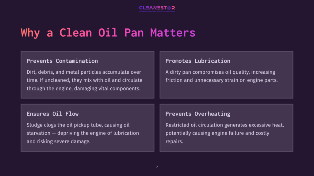 Infographic Detailing Why A Clean Oil Pan Matters: Prevents Contamination, Promotes Lubrication, Ensures Oil Flow, And Prevents Overheating. The Text Is Presented In Four Quadrants On A Dark Background.