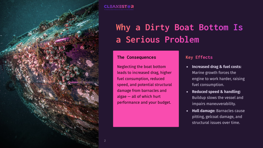 Close-Up Of A Boat Hull Covered In Barnacles And Algae, With Text Overlay &Quot;Why A Dirty Boat Bottom Is A Serious Problem&Quot; And &Quot;The Consequences&Quot; Listing Effects Like Increased Drag And Fuel Costs.