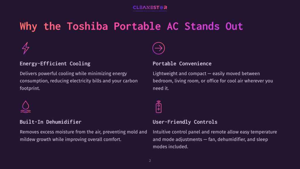 Infographic Highlighting The Benefits Of A Toshiba Portable Ac: Energy-Efficient Cooling, Portable Convenience, Built-In Dehumidifier, And User-Friendly Controls. The Text &Quot;Why The Toshiba Portable Ac Stands Out&Quot; Is Prominently Displayed.