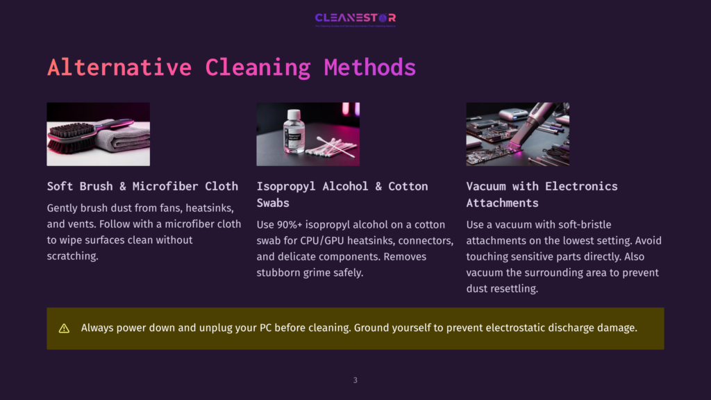 Three Cleaning Methods For Electronics: A Soft Brush And Microfiber Cloth, Isopropyl Alcohol And Cotton Swabs, And A Vacuum With Electronics Attachments. Text Reads &Quot;Alternative Cleaning Methods&Quot;.