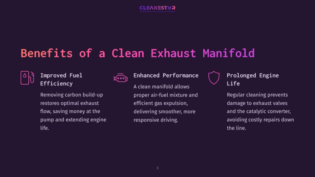 Graphic Illustrating The Benefits Of A Clean Exhaust Manifold: Improved Fuel Efficiency, Enhanced Performance, And Prolonged Engine Life. The Text &Quot;Benefits Of A Clean Exhaust Manifold&Quot; Is Prominent.