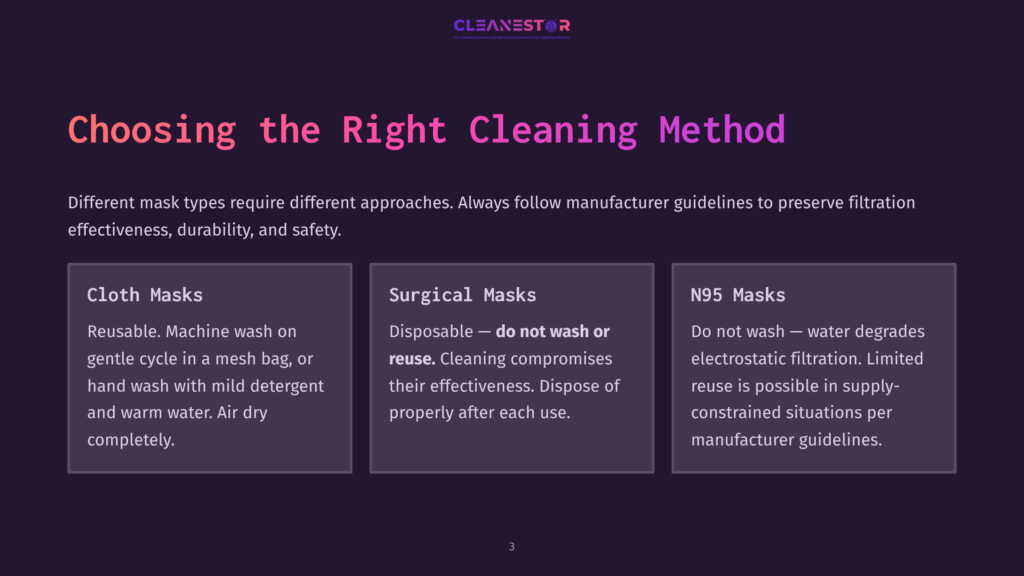 A Presentation Slide Titled &Quot;Choosing The Right Cleaning Method&Quot; With Three Sections: Cloth Masks, Surgical Masks, And N95 Masks, Detailing Their Cleaning And Reuse Guidelines.