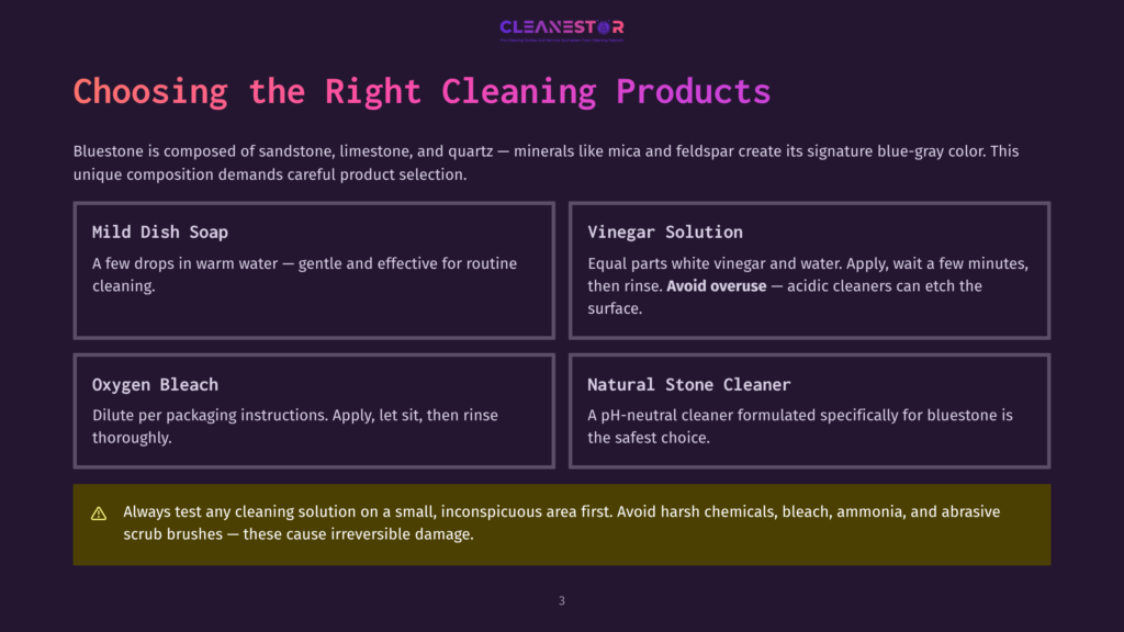 Choosing The Right Cleaning Products For Bluestone: Mild Dish Soap, Vinegar Solution, Oxygen Bleach, And Natural Stone Cleaner. Includes A Warning About Harsh Chemicals.