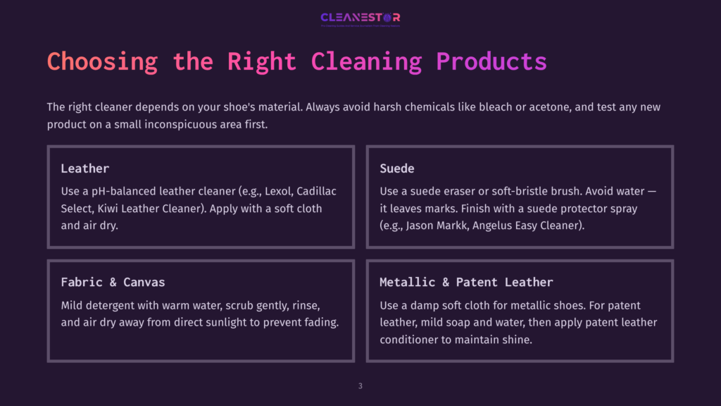 A Dark Purple Slide Titled &Quot;Choosing The Right Cleaning Products&Quot; With Four Boxes Detailing Cleaning Methods For Leather, Suede, Fabric &Amp; Canvas, And Metallic &Amp; Patent Leather Shoes.