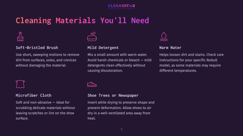 Infographic Titled &Quot;Cleaning Materials You'Ll Need&Quot; Detailing Soft-Bristled Brush, Mild Detergent, Warm Water, Microfiber Cloth, And Shoe Trees Or Newspaper For Cleaning.