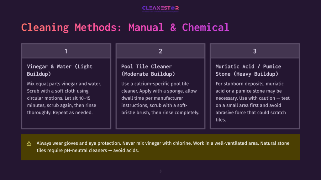 3 Cleaning Methods Manual And Chemical Three Cleaning Methods Displayed On A Purple Background: Vinegar And Water For Light Buildup, Pool Tile Cleaner For Moderate Buildup, And Muriatic Acid/Pumice Stone For Heavy Buildup.