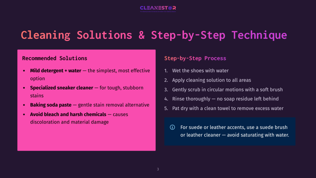 3 Cleaning Solutions And Step By Step Technique A Presentation Slide Titled &Quot;Cleaning Solutions &Amp; Step-By-Step Technique&Quot; From Cleanestor, Detailing Recommended Solutions Like Mild Detergent And Water, Specialized Sneaker Cleaner, And Baking Soda, Alongside A Five-Step Cleaning Process For Shoes.