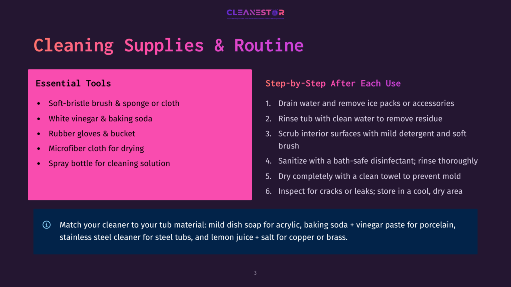 An Infographic On A Dark Background Lists Essential Cleaning Supplies And A Step-By-Step Routine. It Includes Tools Such As A Soft-Bristle Brush, White Vinegar, And Microfiber Cloth. It Details A Step-By-Step Guide After Each Use, Mentioning Scrubbing Surfaces With Mild Detergent And Inspecting For Cracks.