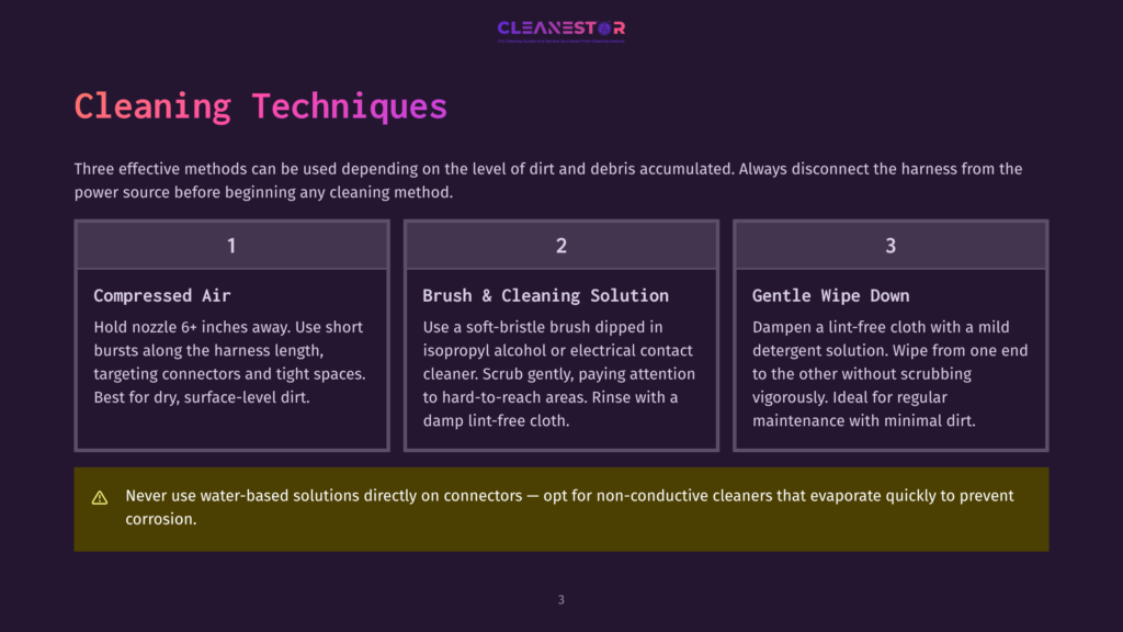 Cleanestor Cleaning Techniques: 1. Compressed Air For Dry, Surface-Level Dirt. 2. Brush &Amp; Cleaning Solution For Hard-To-Reach Areas. 3. Gentle Wipe Down For Minimal Dirt.