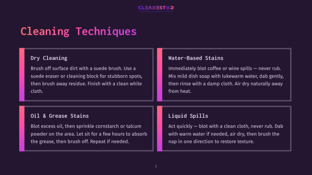 Infographic Detailing Four Cleaning Techniques: Dry Cleaning, Water-Based Stains, Oil &Amp; Grease Stains, And Liquid Spills, With Instructions For Each.