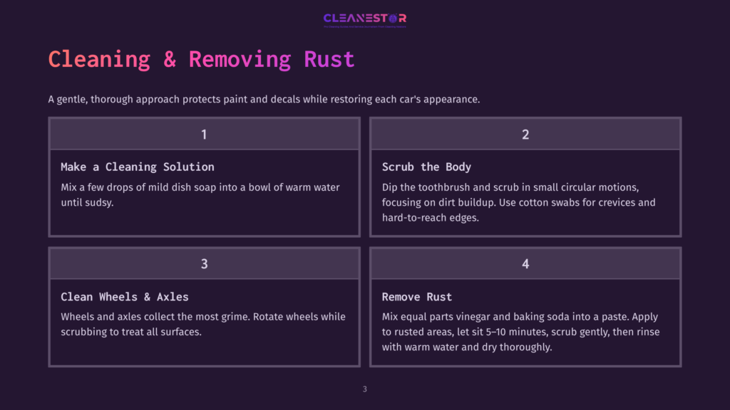 Cleanestor Cleaning Guide: Steps 1-4 For Cleaning And Removing Rust From Cars. Includes Making A Cleaning Solution, Scrubbing, Cleaning Wheels And Axles, And Removing Rust.