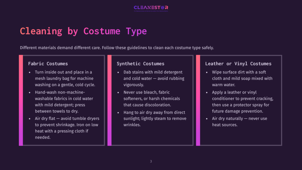 Three Columns Of Costume Cleaning Advice: Fabric Costumes, Synthetic Costumes, And Leather Or Vinyl Costumes, With Detailed Care Instructions For Each Type.