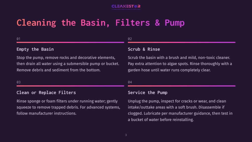 Cleaning The Basin, Filters &Amp; Pump: Step-By-Step Guide With Text Instructions For Cleaning A Basin, Filters, And Pump, Including Emptying, Scrubbing, And Replacing Filters.