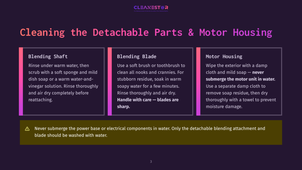 Infographic Detailing How To Clean Detachable Blender Parts, Including The Blending Shaft, Blending Blade, And Motor Housing. Text Emphasizes Rinsing With Warm Water And Mild Soap, And Never Submerging The Motor Unit In Water.