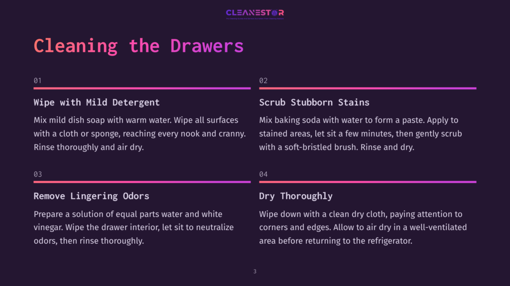 Infographic Titled &Quot;Cleaning The Drawers&Quot; With Four Steps: Wipe With Mild Detergent, Scrub Stubborn Stains, Remove Lingering Odors, And Dry Thoroughly. The Background Is Dark Purple With Neon Pink And Purple Accents.