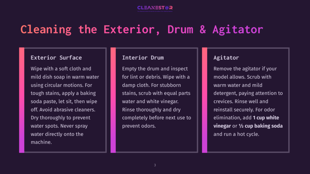 Diagram Detailing How To Clean A Washing Machine'S Exterior, Drum, And Agitator, With Specific Instructions For Each Section.