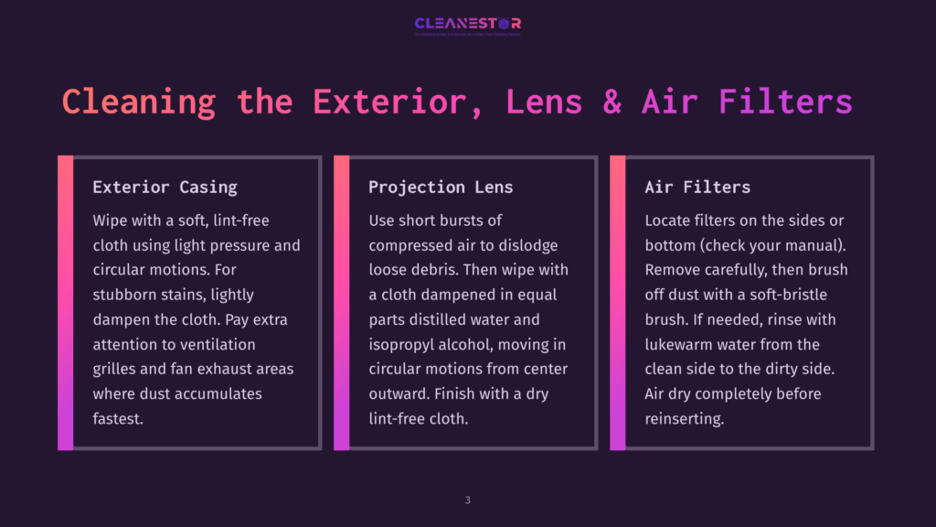Three Columns Detailing How To Clean Projector Exterior Casing, Projection Lens, And Air Filters. Text Includes Cleaning Instructions And Tips.