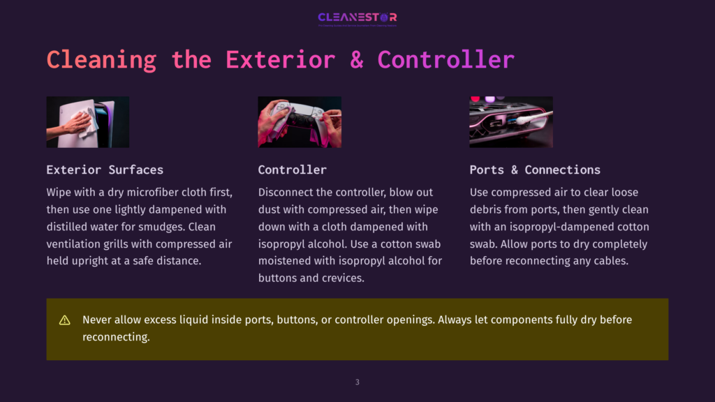 Three Images Illustrate Cleaning Instructions For A Gaming Controller. The First Image Shows A Hand Wiping A Controller With A Dry Microfiber Cloth. The Second Image Depicts A Person Using Compressed Air To Blow Dust From A Controller. The Third Image Shows A Person Cleaning Controller Ports With A Cotton Swab Dampened With Isopropyl Alcohol.