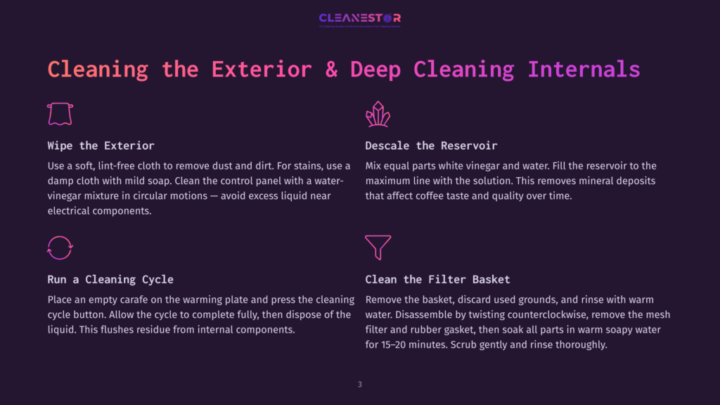 Infographic Detailing How To Clean The Exterior And Deep Clean The Internals Of A Coffee Maker, With Icons For Wiping, Descaling, Running A Cleaning Cycle, And Cleaning The Filter Basket.