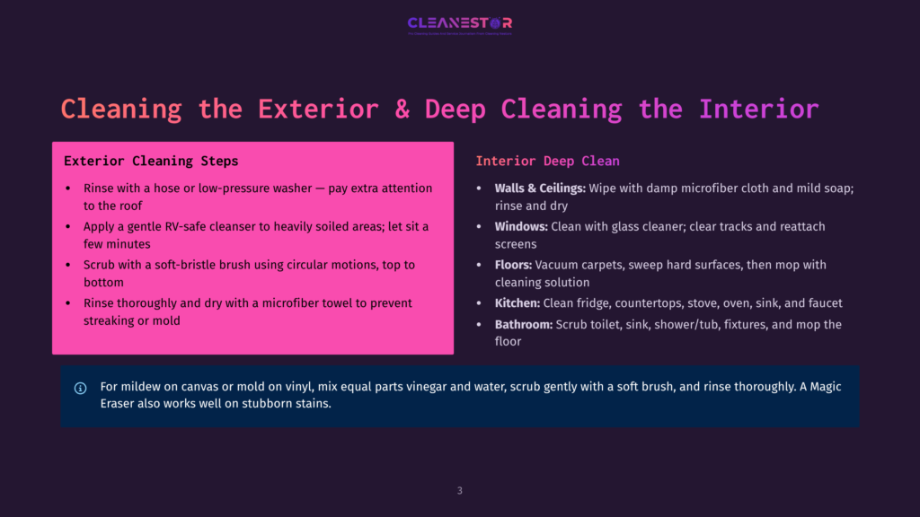 Infographic Detailing Rv Cleaning Steps: Exterior Cleaning Involves Rinsing With A Hose And Rv-Safe Cleaner, Scrubbing With A Soft Brush, And Wiping Down Thoroughly. Interior Cleaning Covers Walls, Ceilings, Windows, Floors, And Bathrooms, With Specific Instructions For Each Area.