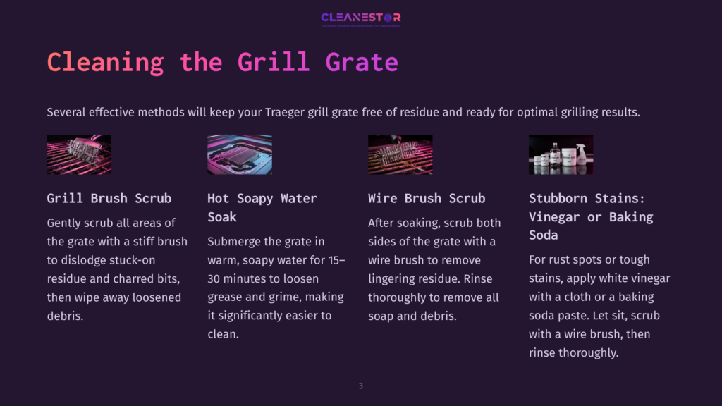 3 Cleaning The Grill Grate Four Images Demonstrate Cleaning Grill Grates: Using A Stiff Brush, Soaking In Soapy Water, Using A Wire Brush, And Applying A Vinegar And Baking Soda Paste For Stubborn Stains.