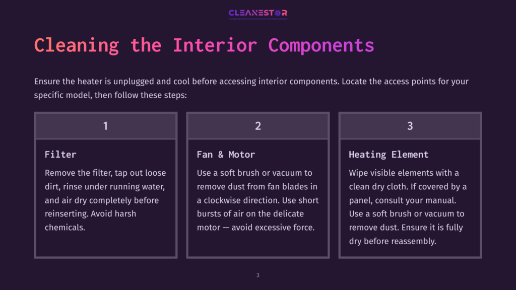 Infographic Detailing How To Clean Interior Components Of A Heater: Filter, Fan &Amp; Motor, And Heating Element. &Quot;Cleaning The Interior Components&Quot; Title Is Visible.
