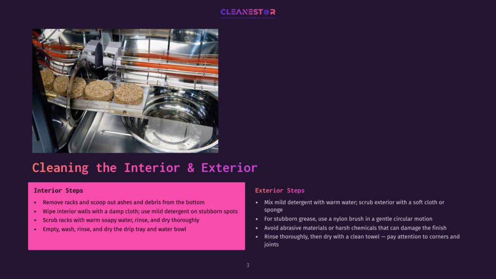 Steps For Cleaning An Industrial Washing Machine: Remove Racks And Scoop Out Ashes And Debris From The Bottom, Wipe Interior Walls With A Damp Cloth, Scrub Exterior With Mild Detergent On Stubborn Spots, Use A Nylon Brush For Stubborn Grease, Avoid Abrasive Materials, And Rinse Thoroughly.
