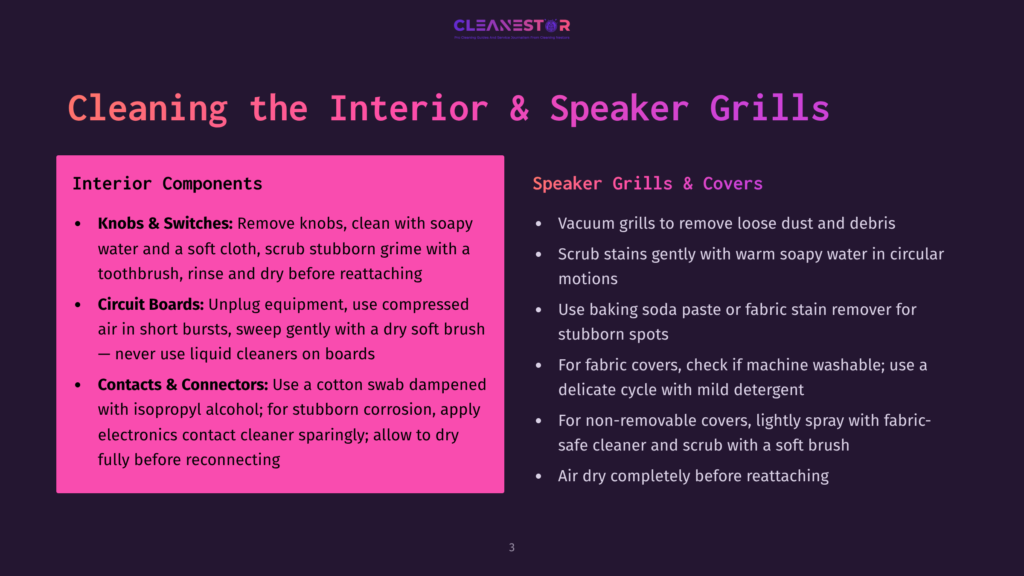 3 Cleaning The Interior And Speaker Grills Presentation Slide Titled &Quot;Cleaning The Interior &Amp; Speaker Grills&Quot; With Bullet Points Detailing Cleaning Methods For Interior Components Like Knobs And Circuit Boards, And Speaker Grills And Covers.