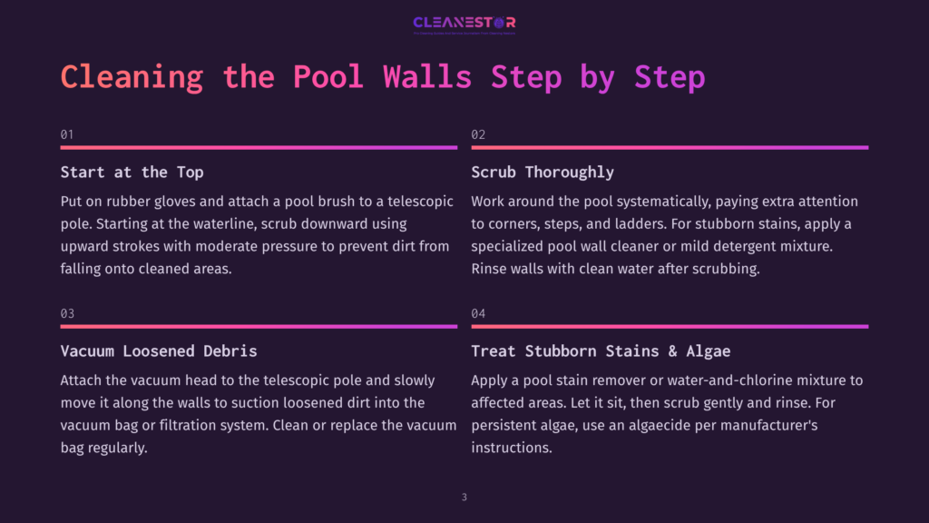 Infographic Detailing Steps For Cleaning Pool Walls: Start At The Top, Scrub Thoroughly, Vacuum Loosened Debris, And Treat Stubborn Stains &Amp; Algae. Features Cleanestor Logo.