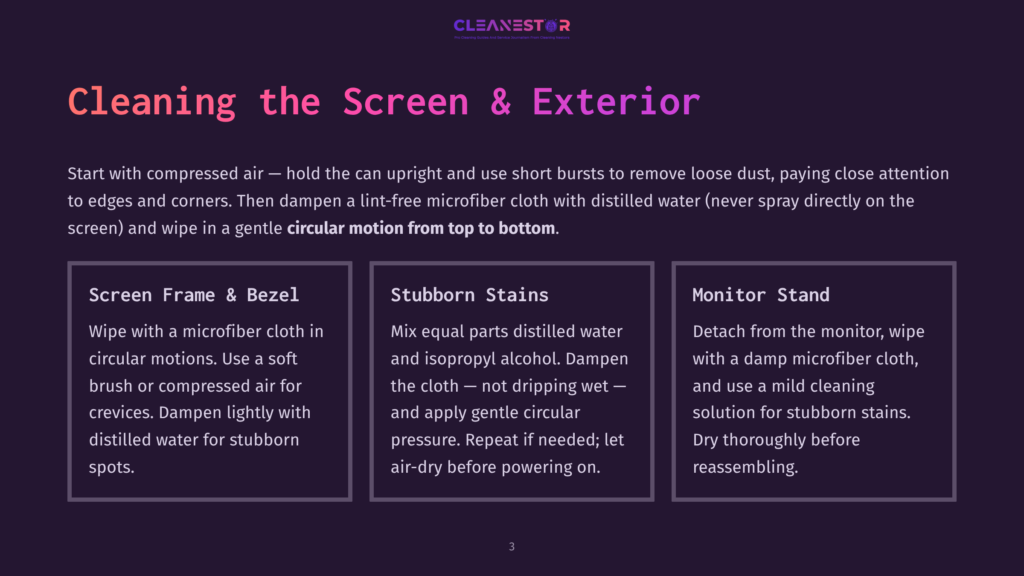 Cleaning The Screen &Amp; Exterior: Instructions For Cleaning Computer Screens And Exteriors, Including Screen Frame, Stubborn Stains, And Monitor Stands, Using Microfiber Cloths And Distilled Water.
