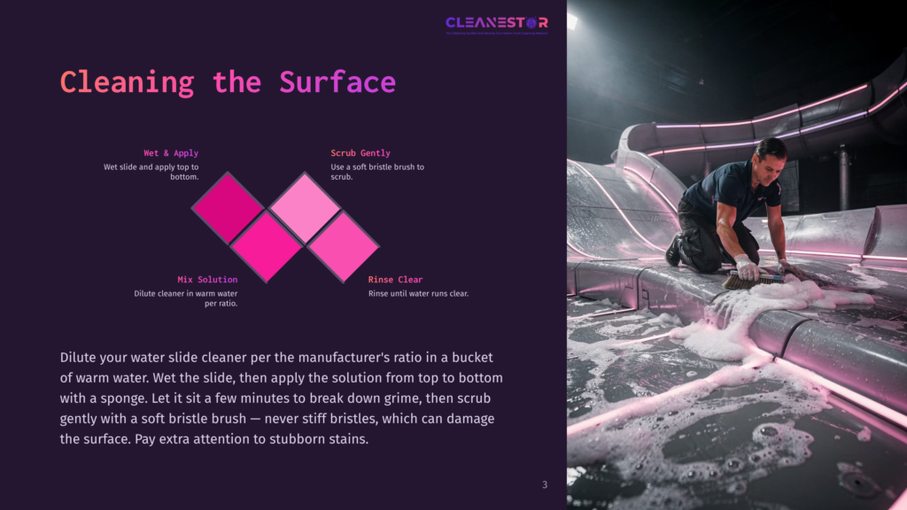 Man In Blue Shirt Cleaning A Wet, Bubbly Waterslide With A Brush. Steps For Cleaning A Surface Are Illustrated With Pink Diamond Shapes And Text.