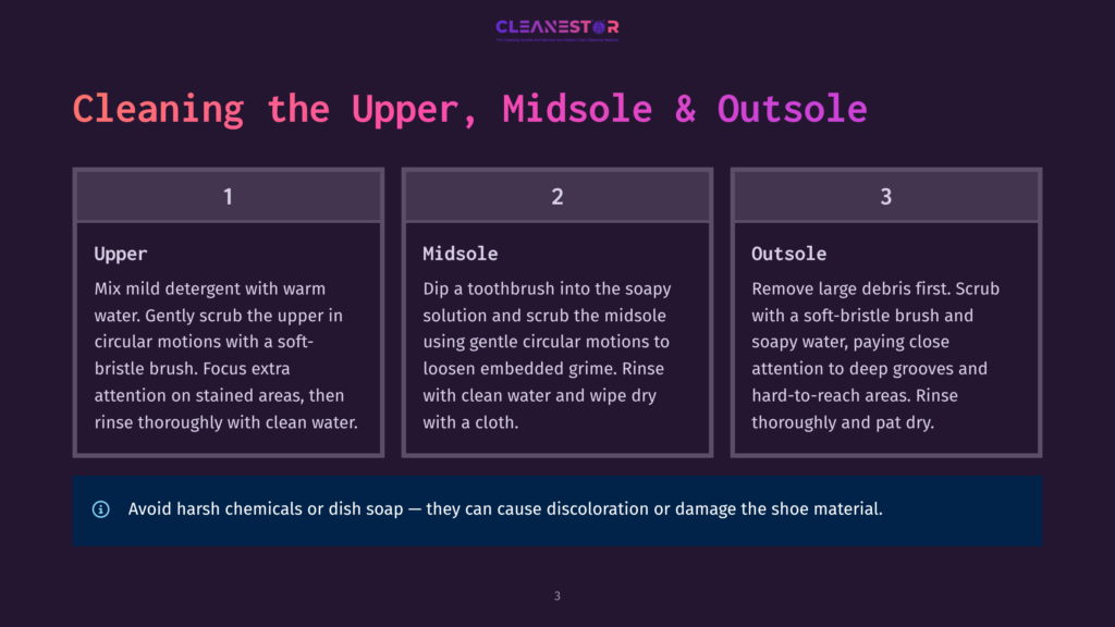 Infographic Detailing How To Clean The Upper, Midsole, And Outsole Of Shoes. Step 1: Clean The Upper With Mild Detergent And A Soft-Bristle Brush. Step 2: Clean The Midsole With A Toothbrush And Soapy Solution. Step 3: Clean The Outsole With A Soft-Bristle Brush To Remove Debris. Warning: Avoid Harsh Chemicals.