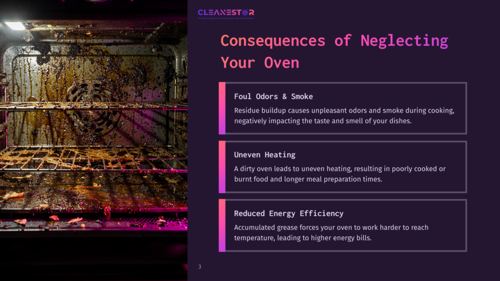 A Severely Dirty Oven Interior With Thick, Black Grease Buildup On The Racks And Walls, Illustrating The Consequences Of Neglecting Oven Cleaning.