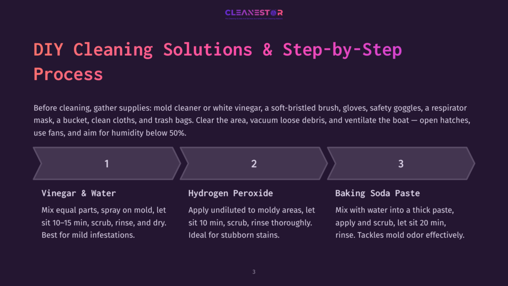 Diy Cleaning Solutions And Step-By-Step Process: Vinegar &Amp; Water, Hydrogen Peroxide, Baking Soda Paste. Instructions For Mold Cleaning.