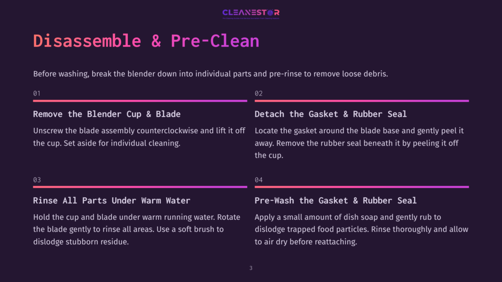 Diagram Showing How To Disassemble And Clean A Blender. Includes Steps Like Removing The Blender Cup And Blade, Detaching The Gasket And Rubber Seal, Rinsing All Parts Under Warm Water, And Pre-Washing The Gasket And Rubber Seal.