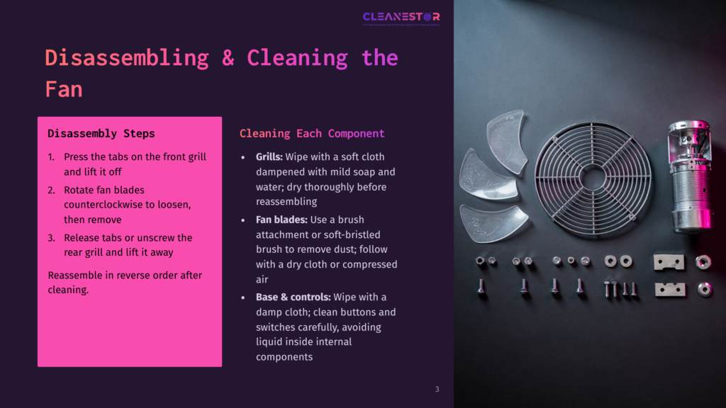 Steps For Disassembling And Cleaning A Fan, With Various Components Like Blades, Base, And Controls Shown On A Dark Background, Accompanied By Cleaning Instructions.