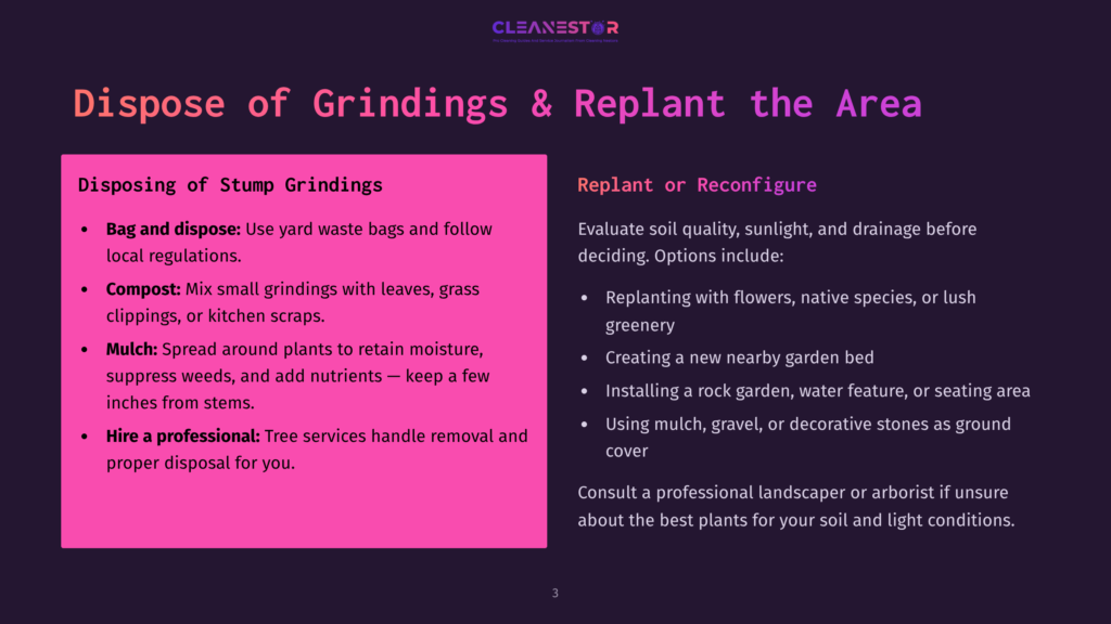 Slide Titled &Quot;Dispose Of Grindings &Amp; Replant The Area&Quot; With Sections On Stump Grinding Disposal And Replanting Options, Including Composting And Mulching.