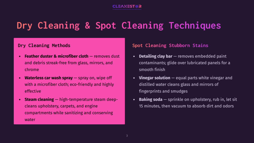 3 Dry Cleaning And Spot Cleaning Techniques Cleanestor Logo With &Quot;Dry Cleaning &Amp; Spot Cleaning Techniques&Quot; Title. Left Side Lists Dry Cleaning Methods: Feather Duster, Waterless Car Wash Spray, Steam Cleaning. Right Side Lists Spot Cleaning Methods: Detailing Clay Bar, Vinegar Solution, Baking Soda.