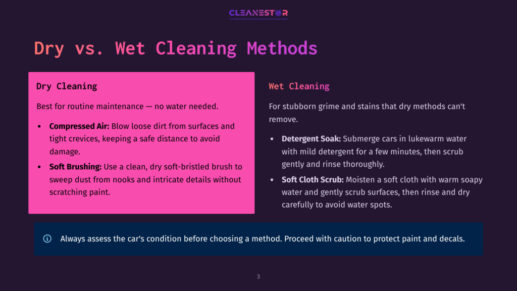 Presentation Slide Titled &Quot;Dry Vs. Wet Cleaning Methods&Quot; Comparing Compressed Air, Soft Brushing For Dry Cleaning With Detergent Soak, And Soft Cloth Scrub For Wet Cleaning, With A Focus On Car Detailing.