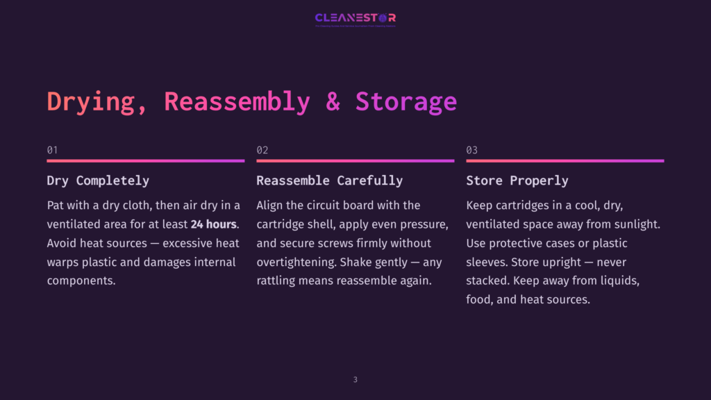 Drying, Reassembly &Amp; Storage Instructions: Dry Completely, Reassemble Carefully, Store Properly. Text Details Proper Handling Of Cartridges.