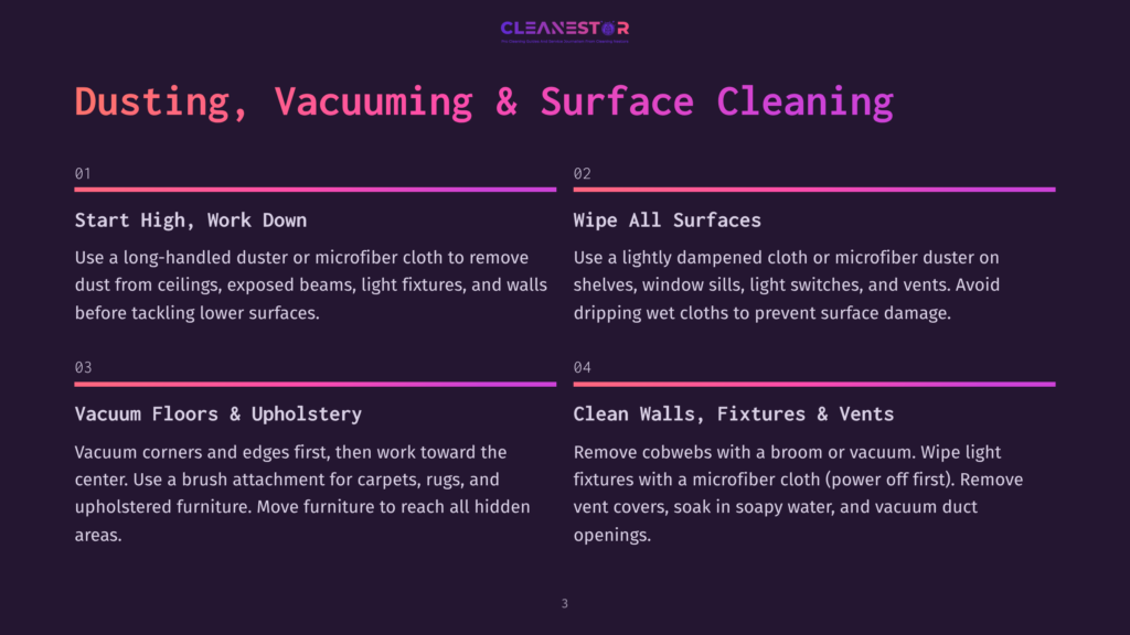 Dusting, Vacuuming &Amp; Surface Cleaning Guide With Steps: Start High, Work Down; Wipe All Surfaces; Vacuum Floors &Amp; Upholstery; Clean Walls, Fixtures &Amp; Vents.