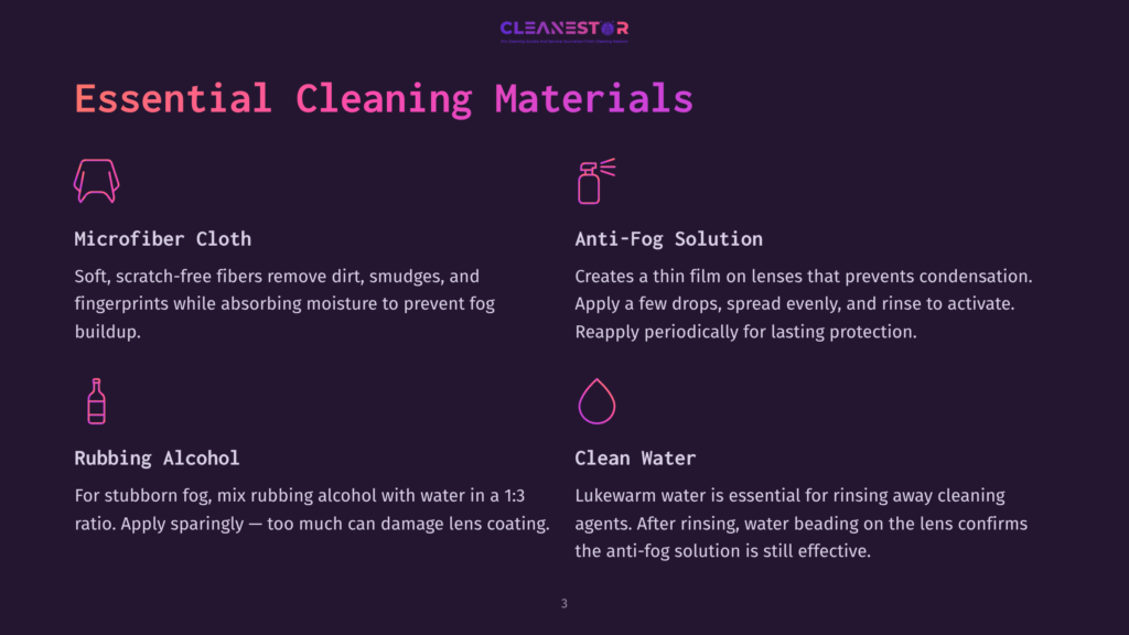 Infographic Displaying Essential Cleaning Materials With Icons And Descriptions: Microfiber Cloth, Anti-Fog Solution, Rubbing Alcohol, And Clean Water.