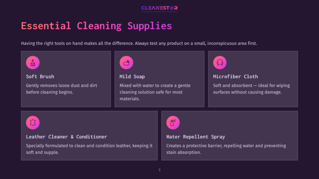 Illustration Of Five Essential Cleaning Supplies: A Soft Brush, Mild Soap, Microfiber Cloth, Leather Cleaner &Amp; Conditioner, And Water Repellent Spray, With Their Names And Brief Descriptions.