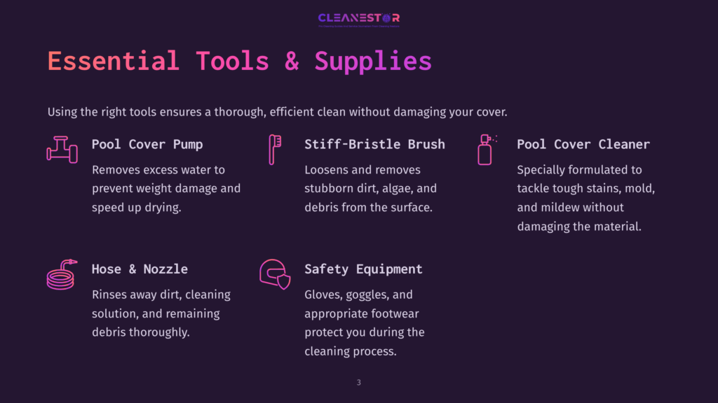 Essential Tools And Supplies For Pool Cover Cleaning: Pool Cover Pump, Stiff-Bristle Brush, Pool Cover Cleaner, Hose &Amp; Nozzle, And Safety Equipment. The Text Lists And Illustrates Each Item.