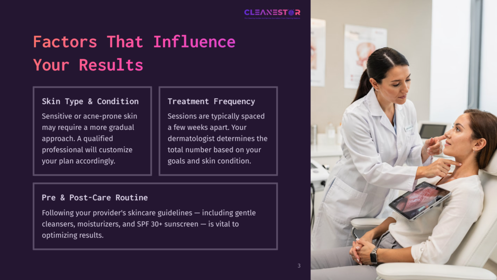 A Dermatologist Consults With A Patient About Skincare, Showing Her A Tablet Displaying Skin Analysis Results. Text Overlays Discuss Factors Influencing Skincare Results, Including Skin Type, Treatment Frequency, And Pre &Amp; Post-Care Routines.
