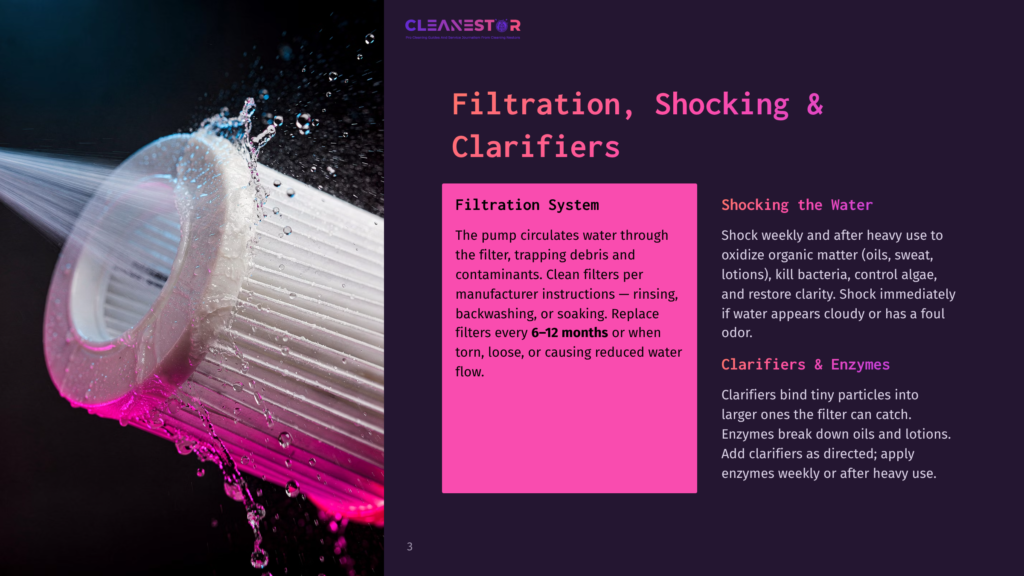 Close-Up Of A White Pool Filter Being Cleaned With A Powerful Spray Of Pink And Blue Water Jets, Highlighting The Filtration System'S Cleaning Power.