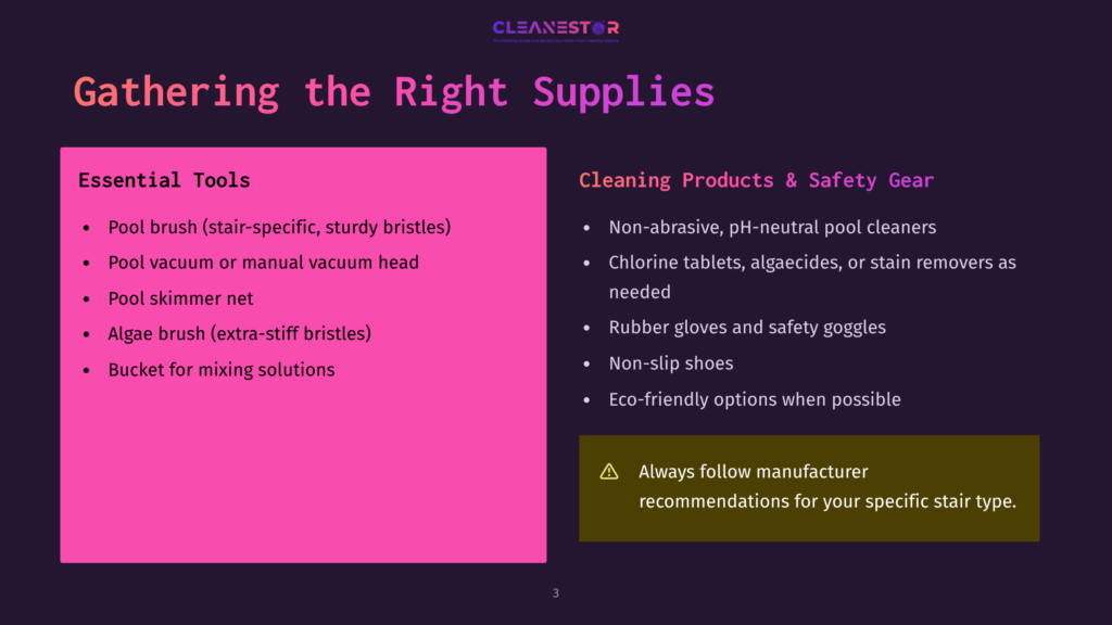 Slide Titled &Quot;Gathering The Right Supplies&Quot; With Two Columns: &Quot;Essential Tools&Quot; Listing Pool Brush, Vacuum, Skimmer Net, Algae Brush, And Bucket, And &Quot;Cleaning Products &Amp; Safety Gear&Quot; Listing Ph-Neutral Cleaners, Chlorine Tablets, Gloves, Goggles, And Eco-Friendly Options. A Warning Icon Emphasizes Following Manufacturer Recommendations.