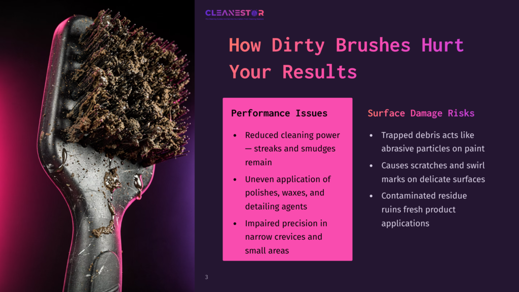 Close-Up Of A Very Dirty Cleaning Brush With Caked-On Dirt And Debris, Highlighting The &Quot;How Dirty Brushes Hurt Your Results&Quot; And &Quot;Surface Damage Risks&Quot; Text.