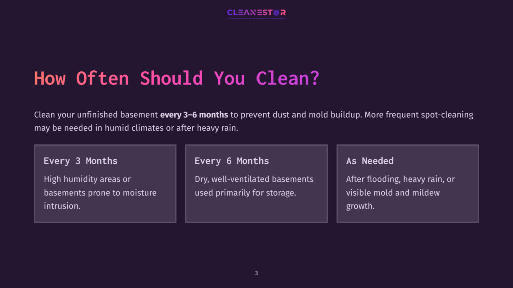 Infographic On How Often To Clean Unfinished Basements, With Text Sections For &Quot;Every 3 Months&Quot;, &Quot;Every 6 Months&Quot;, And &Quot;As Needed&Quot; With Bullet Points Detailing Cleaning Recommendations Based On Humidity And Usage.
